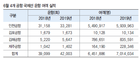 뉴스 사진